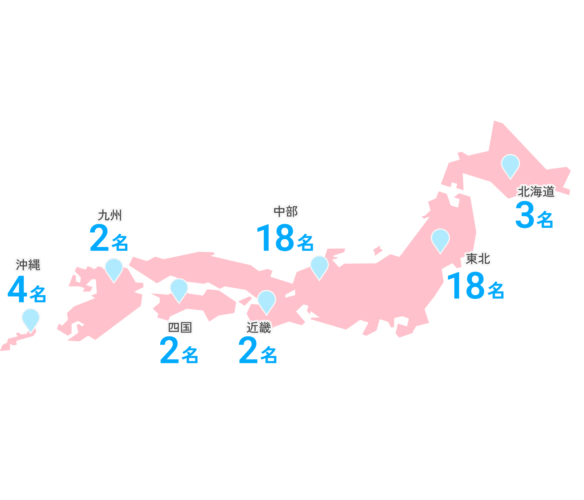 出身地分布