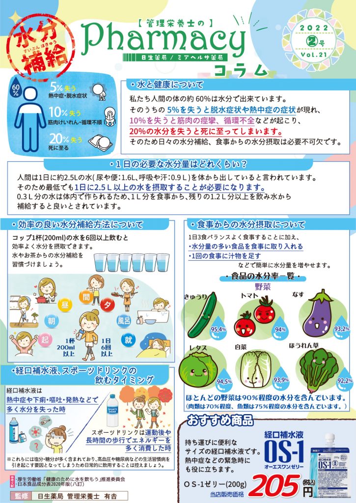 【栄養士コラム】管理栄養士監修Pharmacyコラム 水と健康～食事からの水分摂取～編 – 採用サイト | ミアヘルサ株式会社 日生薬局